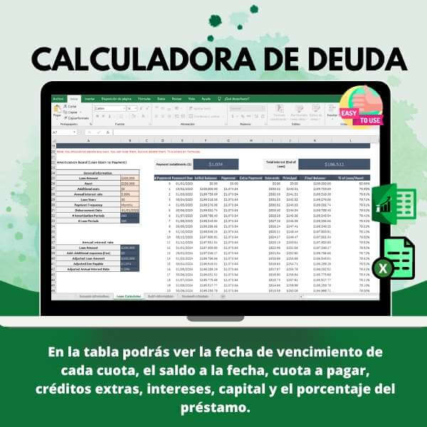 Plantilla De Gestión De Deuda: Alcance un Estilo de Vida Libre De Deudas - Image 2