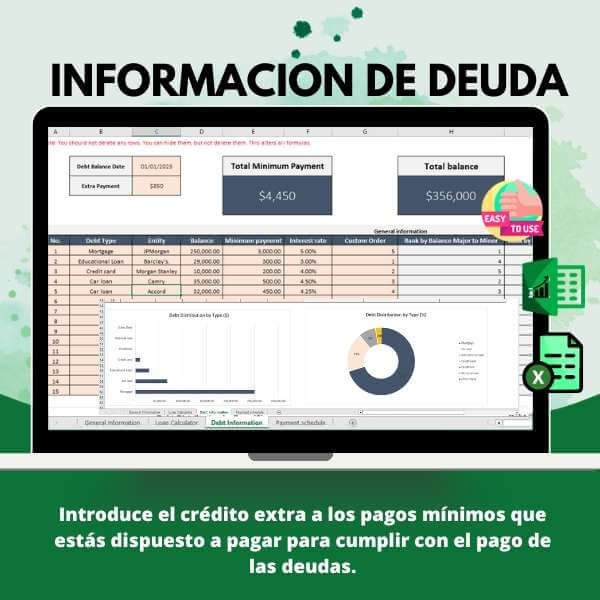Plantilla De Gestión De Deuda: Alcance un Estilo de Vida Libre De Deudas - Image 3