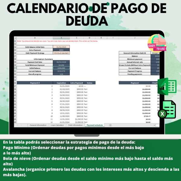 Plantilla De Gestión De Deuda: Alcance un Estilo de Vida Libre De Deudas - Image 4